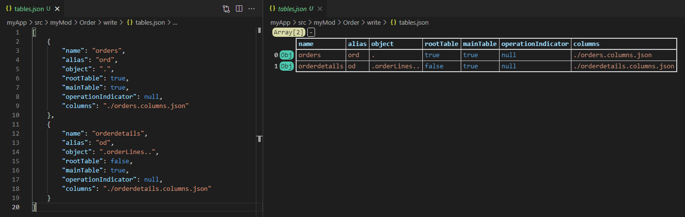 crud-table-bindings